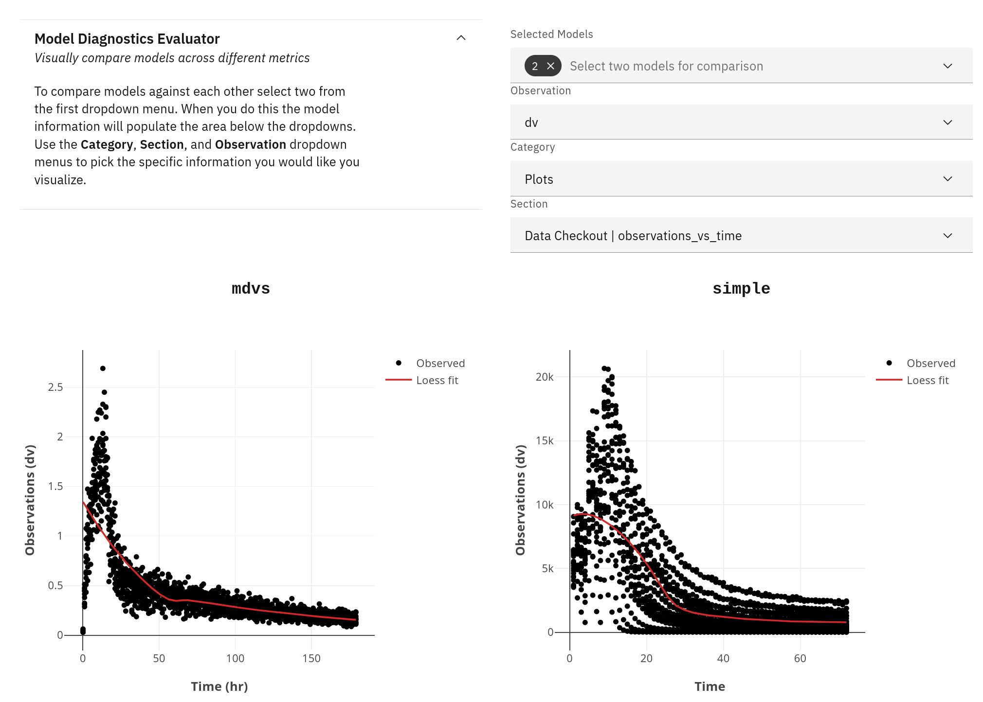 evaluate_diagnostics_plots