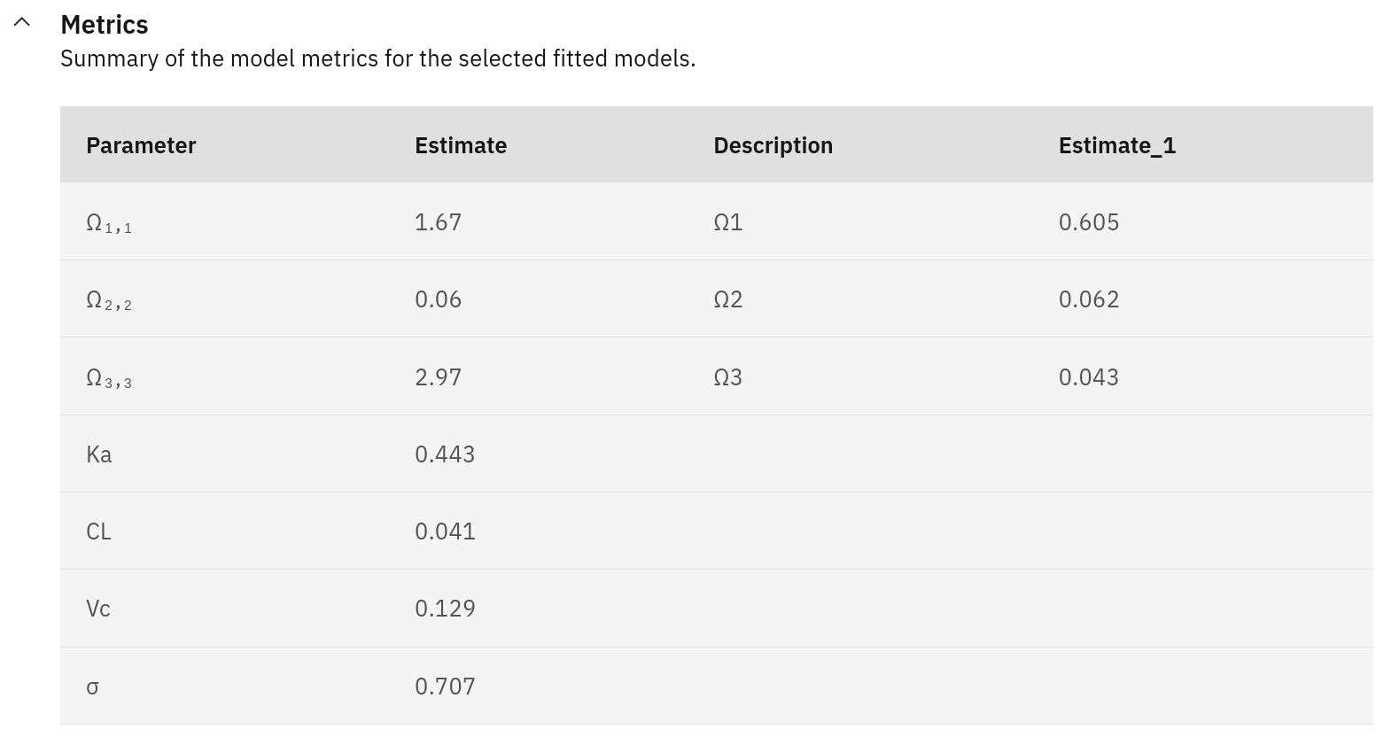 list_models_compare